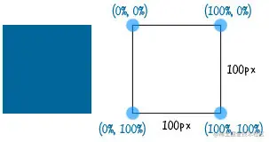 å¾çæè¿°