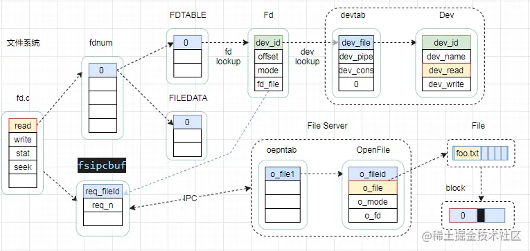 image-20210901170228905