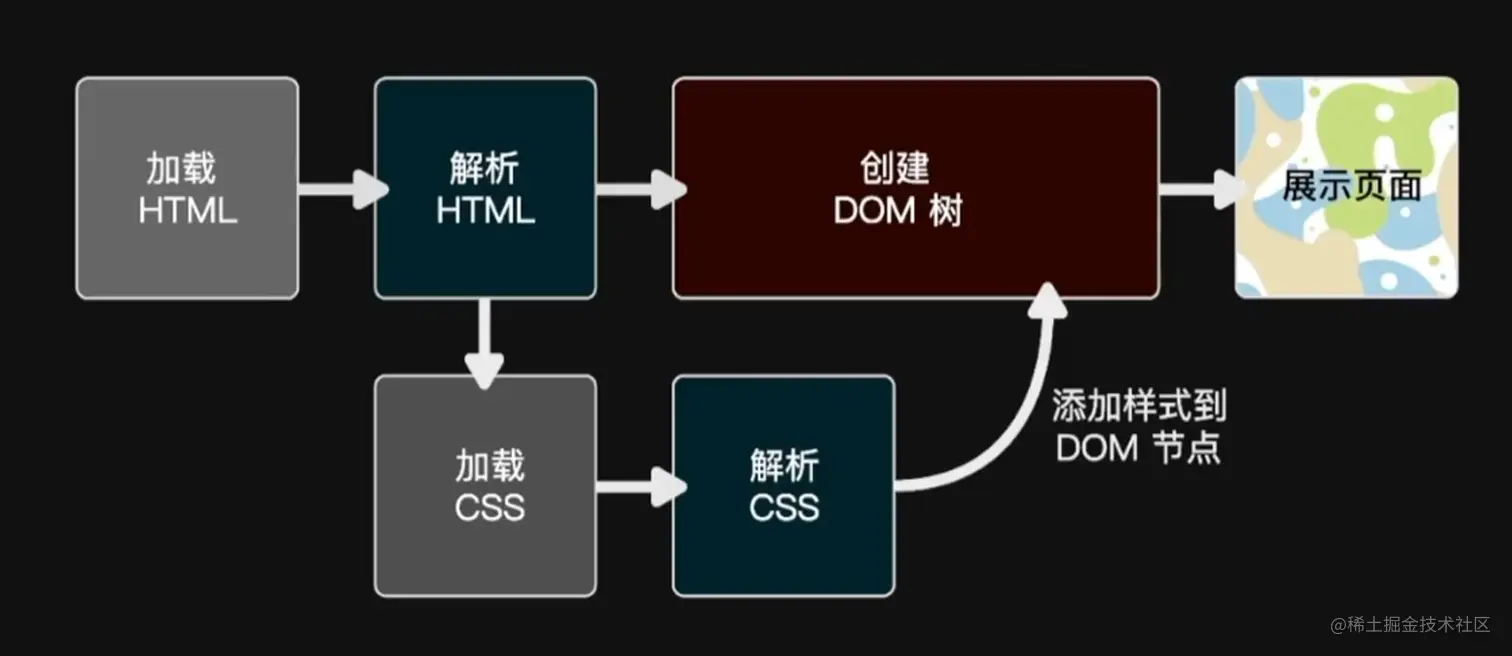 QQ截图20230117235027.png