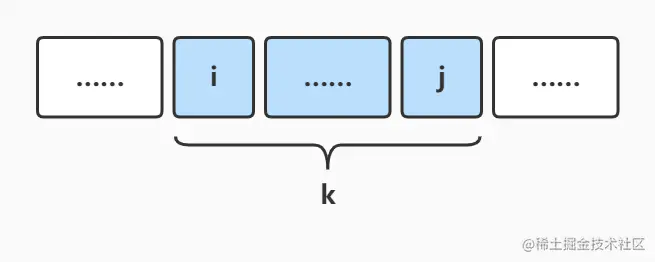 重复元素 (1).jpg