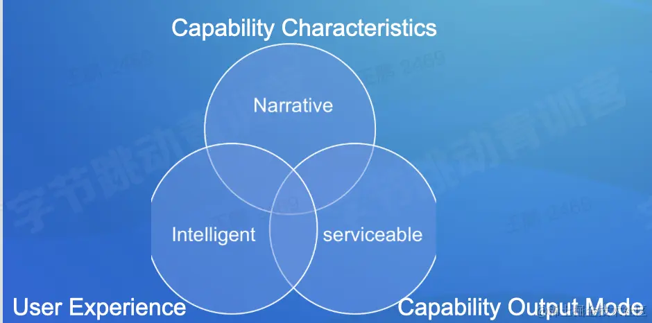 截屏2022-08-20 21.00.25.png