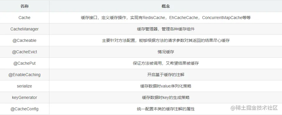 image-20220611220516028