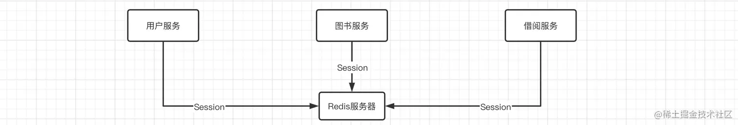 image-20220402111827054