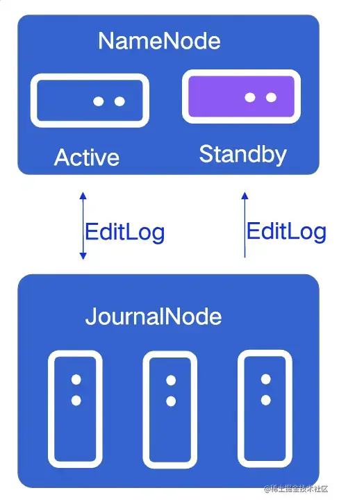 截屏2022-08-03 14.26.27.png