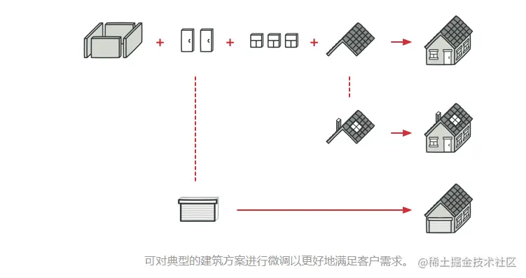 image-20211212162738434