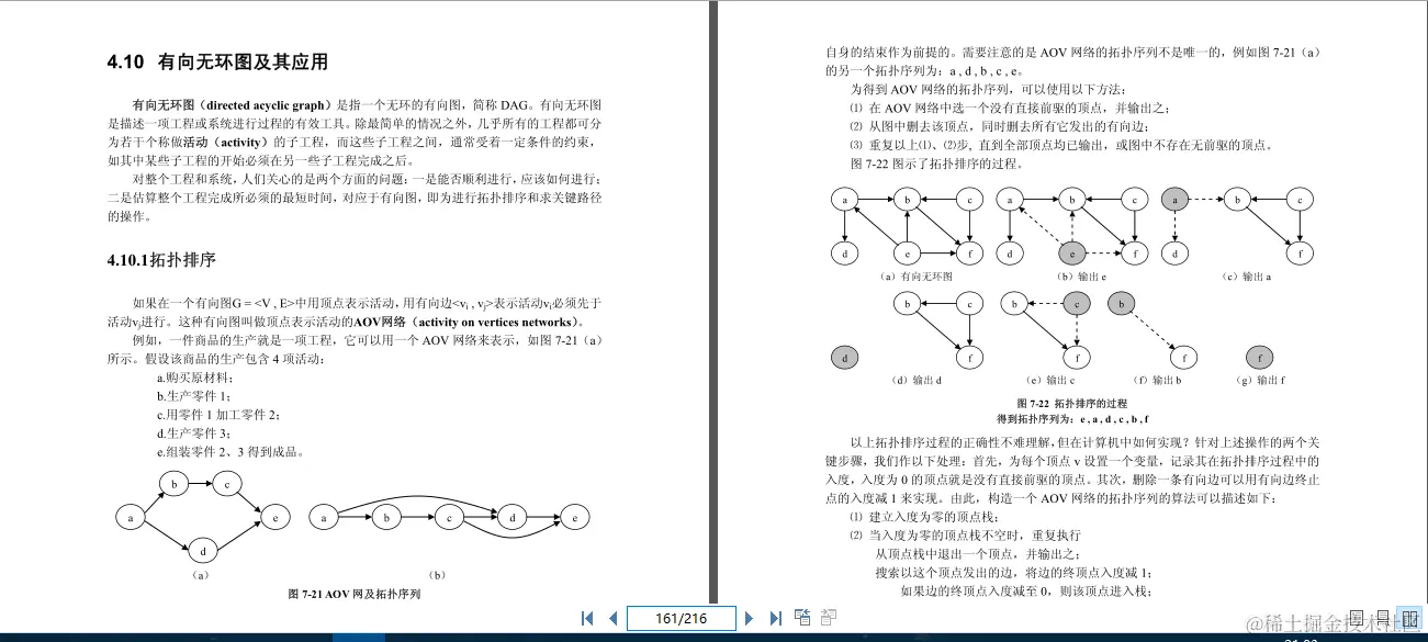 牛皮了！终于有阿里架构师把困扰我多年的数据结构与算法讲明白了