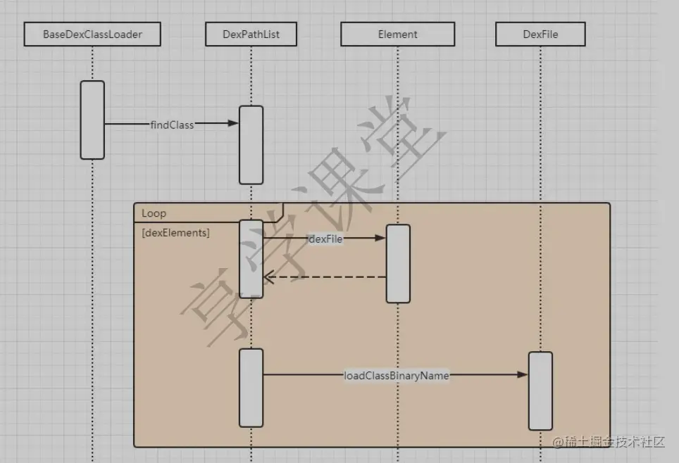 image-20220703102902707