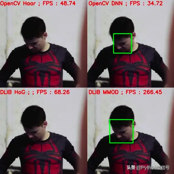 OpenCV机器学习人脸识别