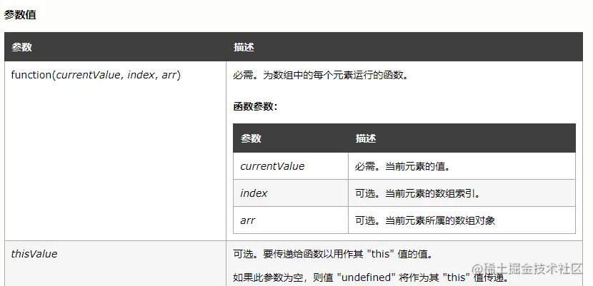 image-20220504182804500