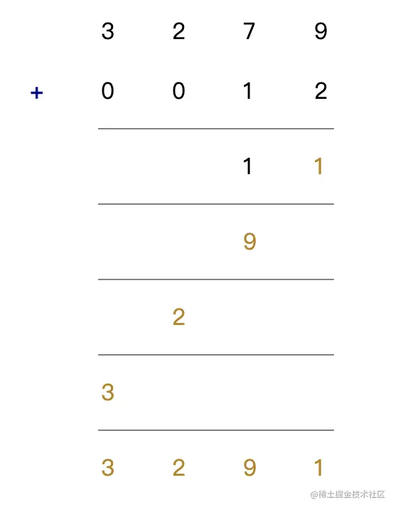 加法.png