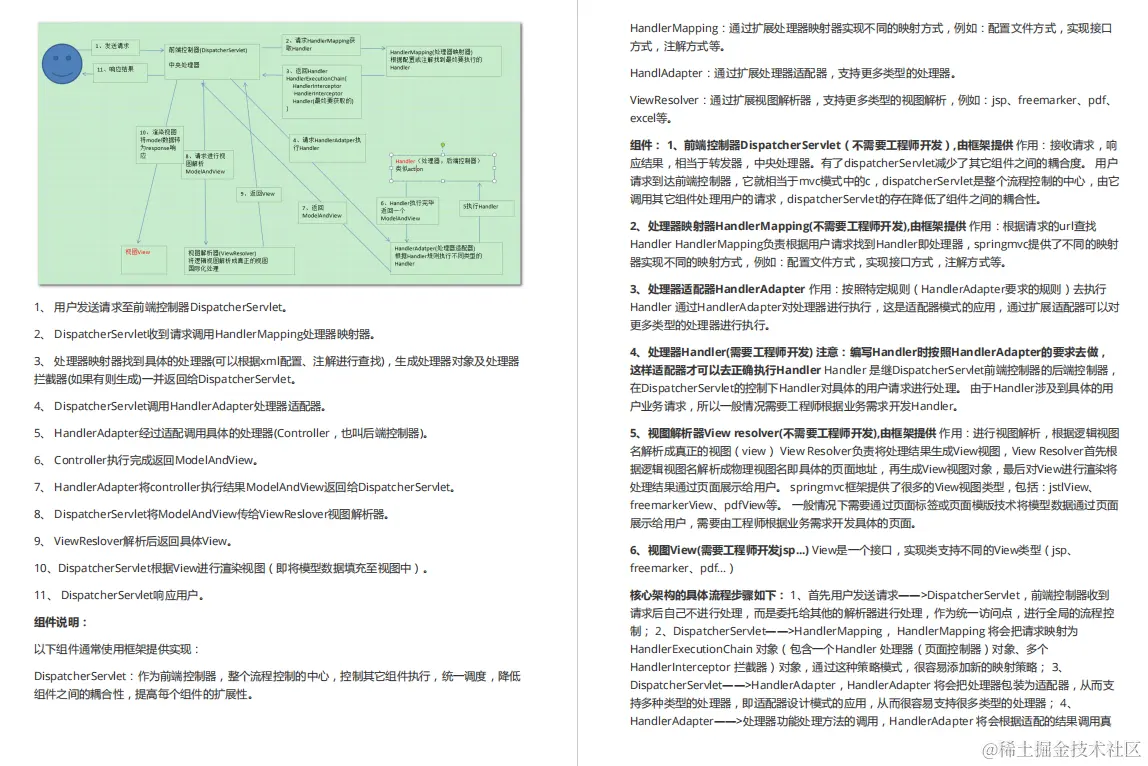为抢人才，字节架构师竟将42W字「2021大厂真题集」，上传GitHub