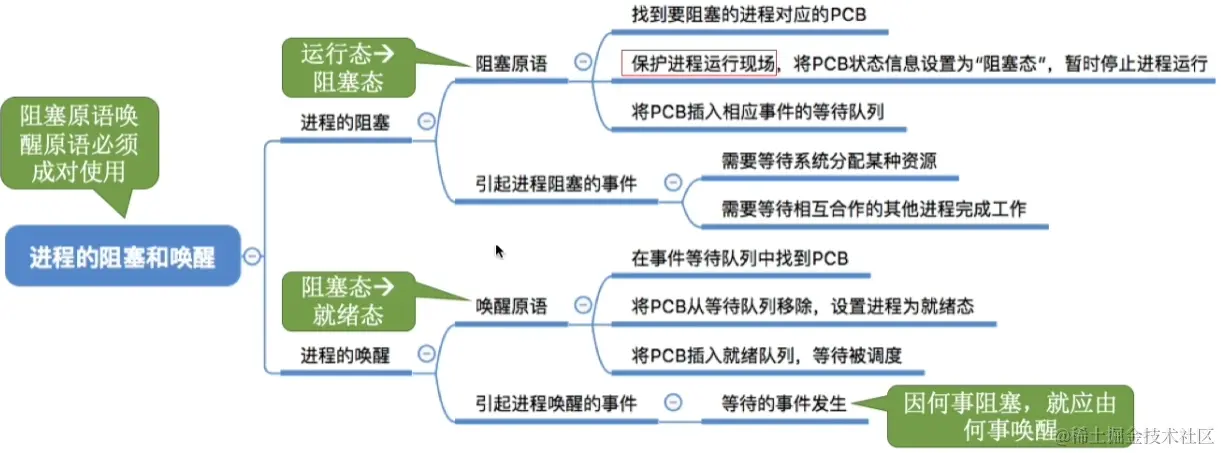 image-20230810034613548