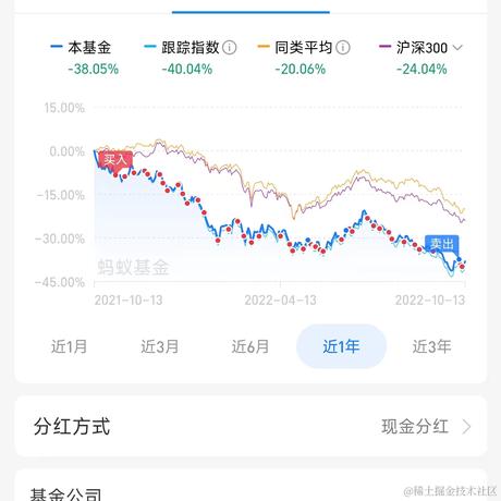 斯年_于2022-10-14 11:24发布的图片
