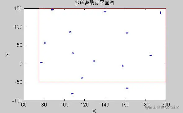 image-20210819115408933