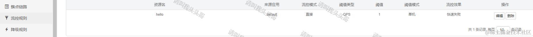 SpringBoot进阶教程(六十八)Sentinel实现限流降级