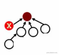 image-20220710103259091