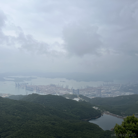 Tifosi于2023-04-29 13:19发布的图片