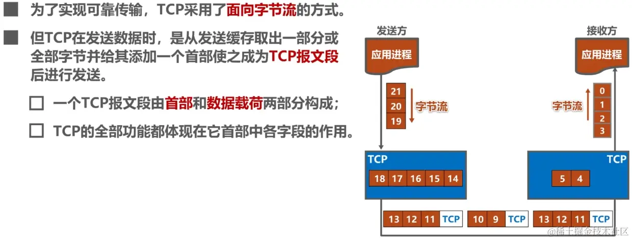 image-20230730195242035