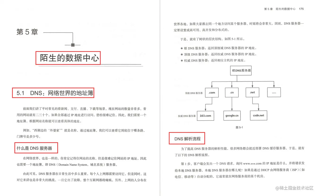 网易24周年，竟拿出内部进阶必备的网络协议笔记，给程序员发福利