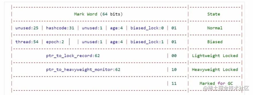 image-20220504174640903