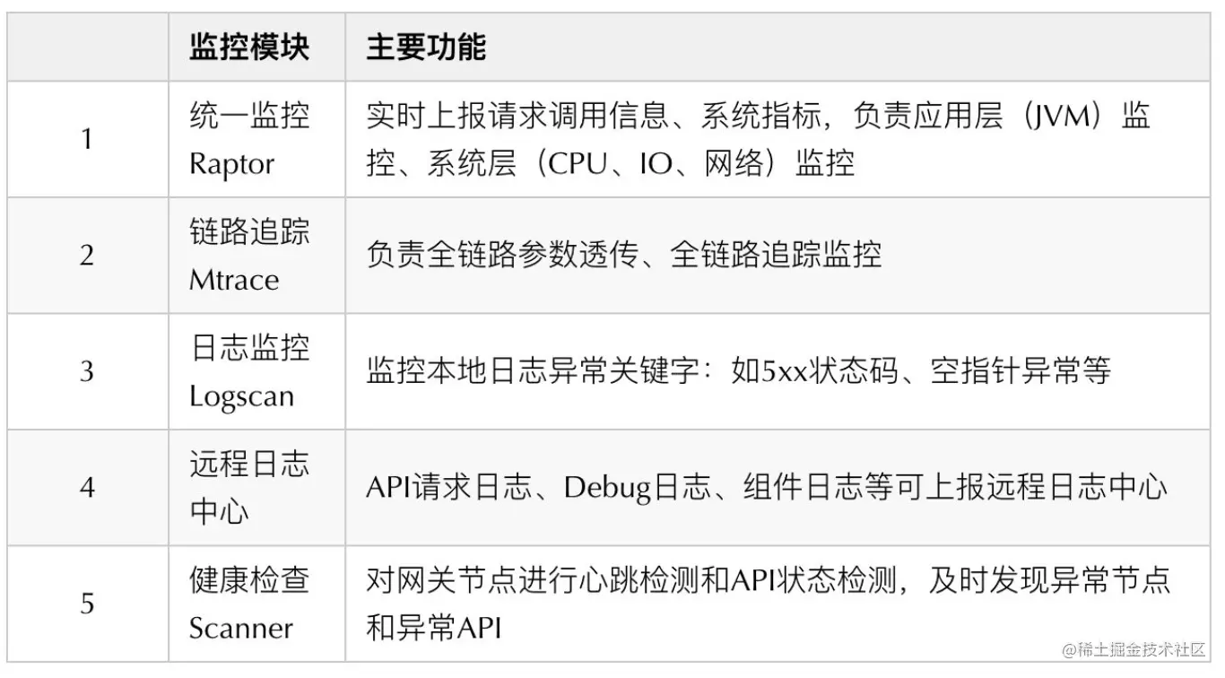 image-20210525231006254