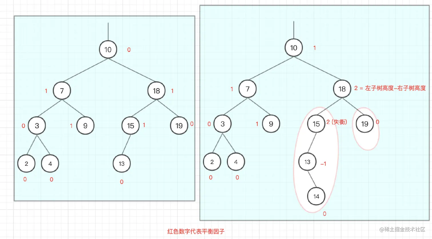 image-20210622171052867