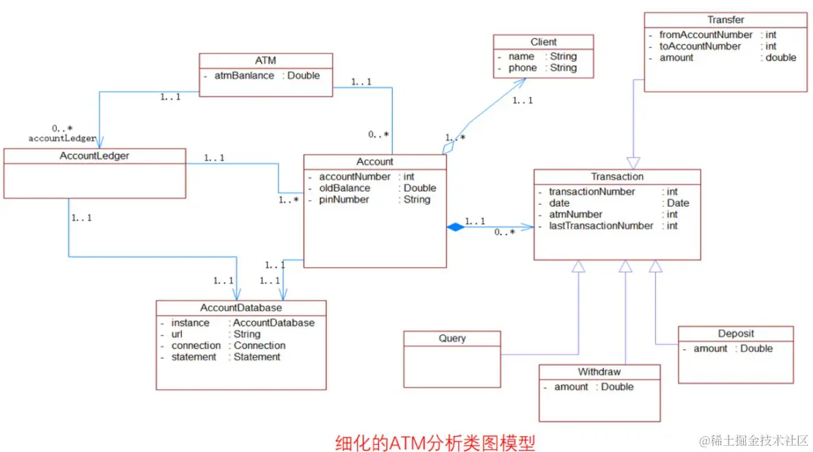 image-20230919145140074