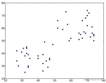 testdata.jpg