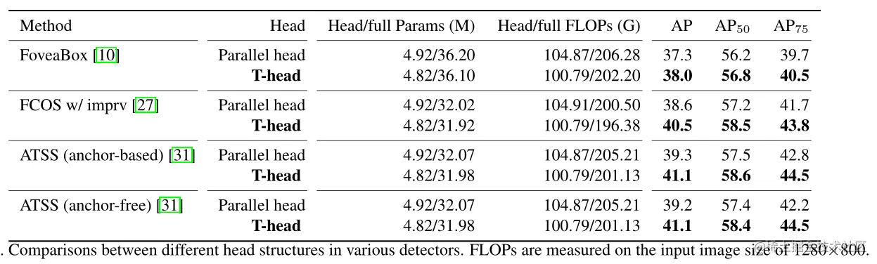 image-20211224155540314