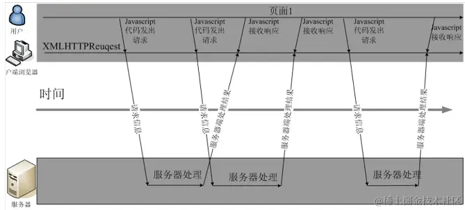 image-20240309151202-93akyl1.png