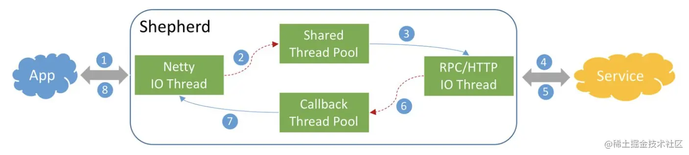 image-20210525225358258