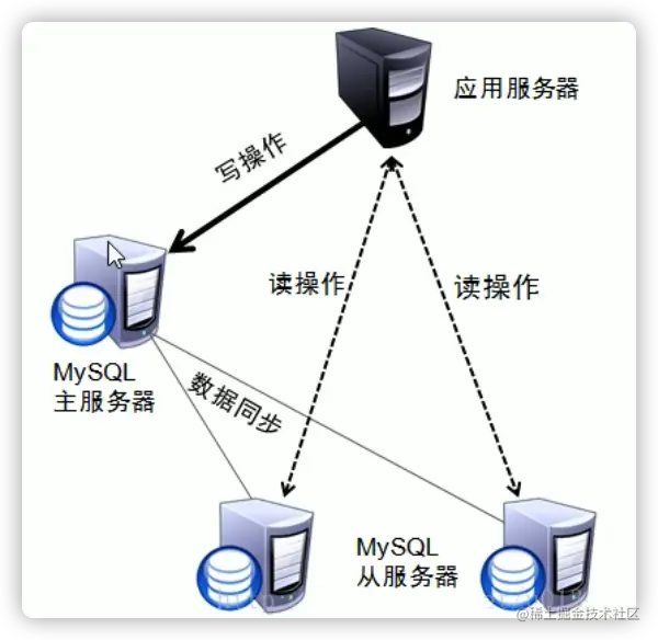 image-20211115200654983