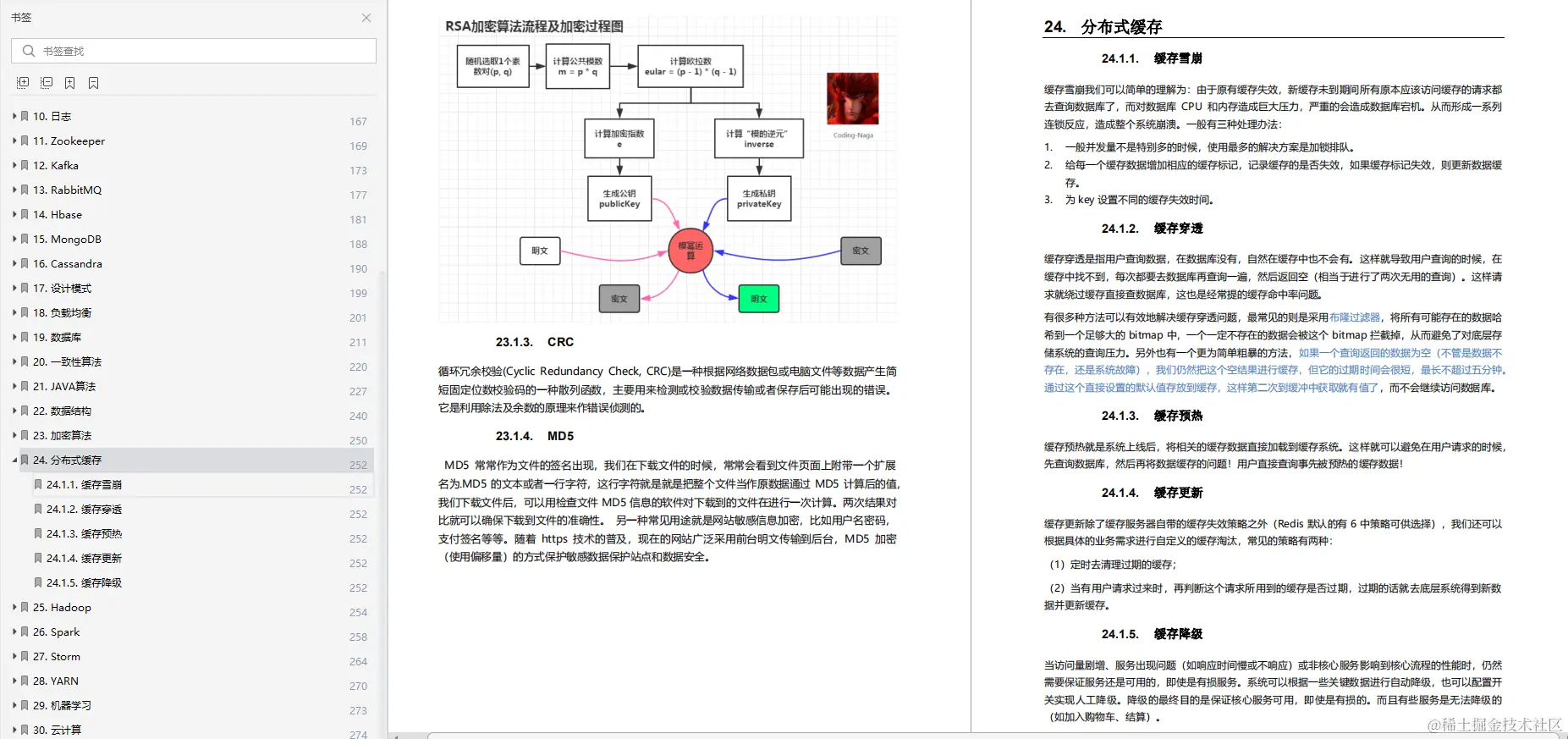 Github一夜爆火的阿里术小册究竟有什么魅力？才能引大家趋之若鹜