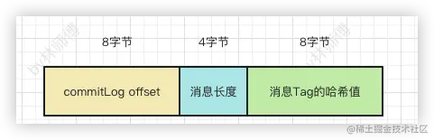 image-20230424003813388