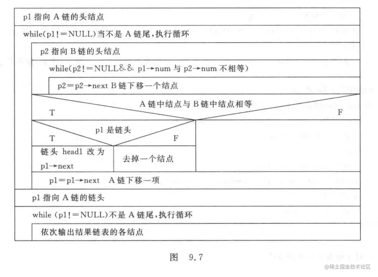 WX20220330-154227@2x
