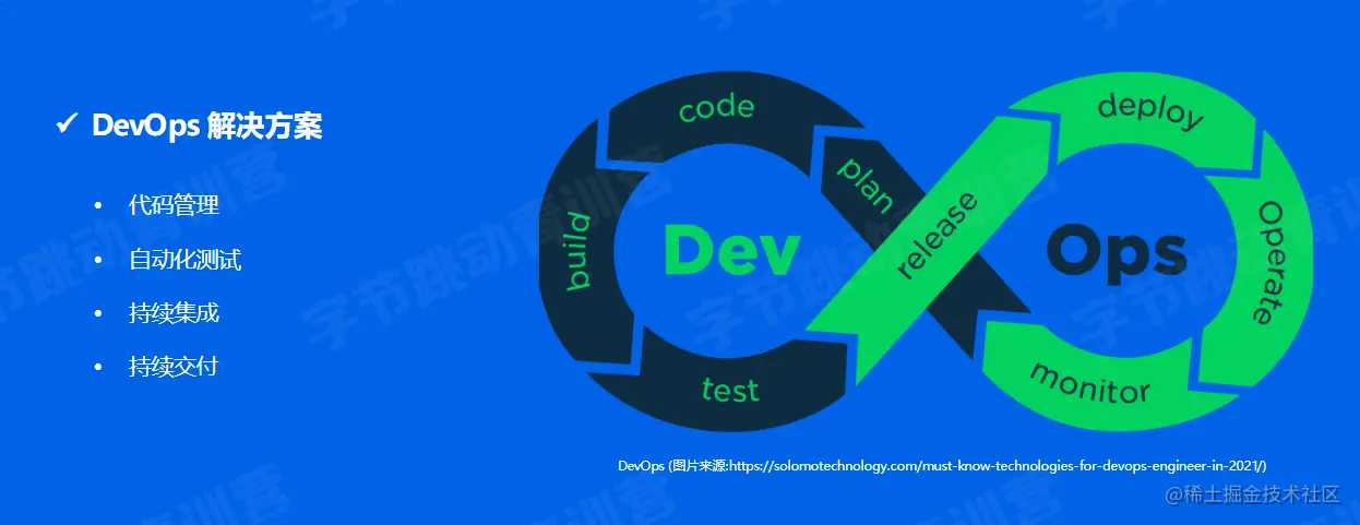 image-20220518134251146