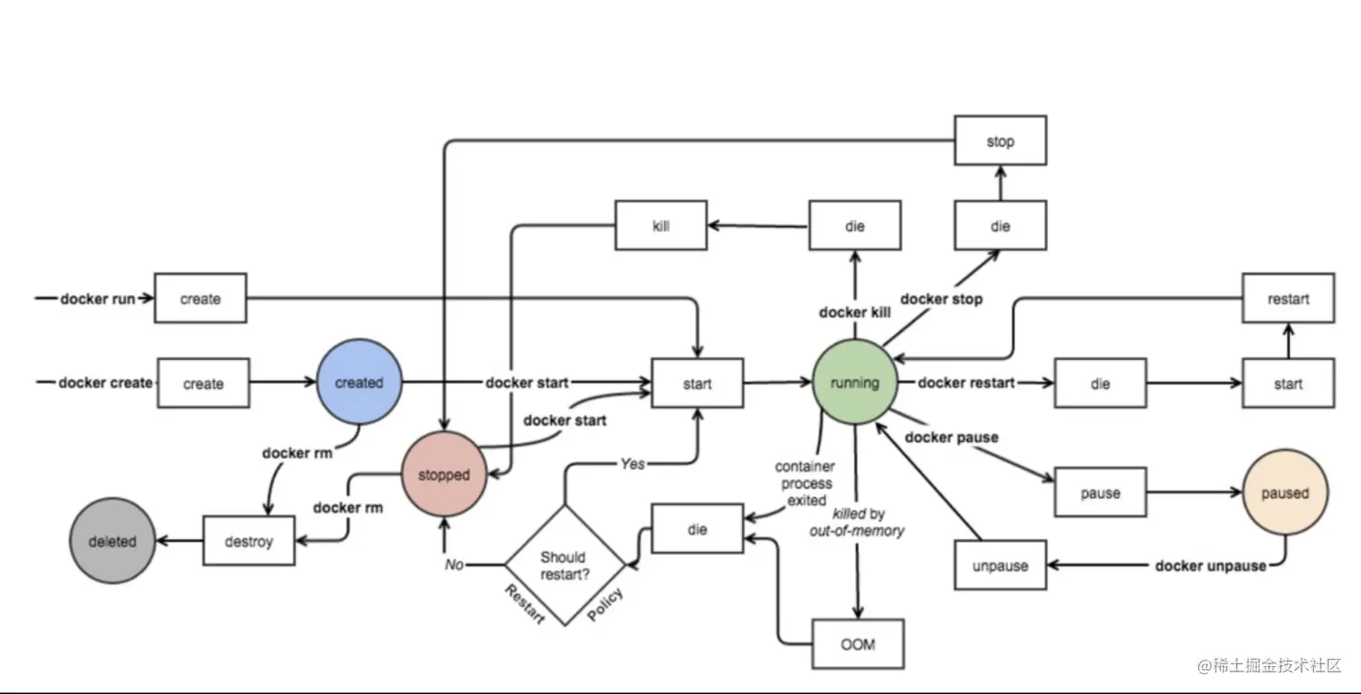 image-20220212103504735