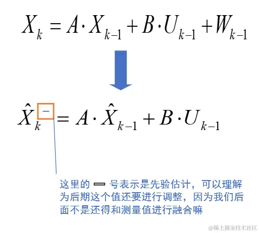 image-20220405160059909