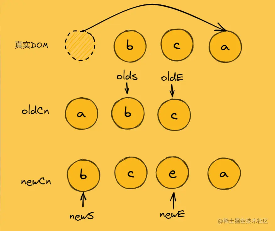 image-20220318163243338