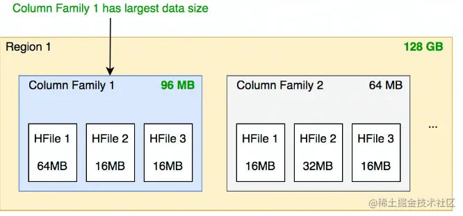 image-20220806130419419