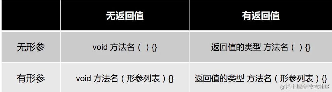 image-20230409214612321