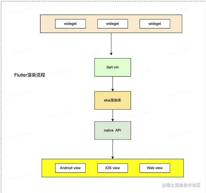 image-20230421161555960