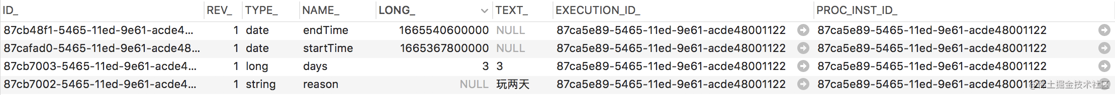 Flowable 表单「终于解决」