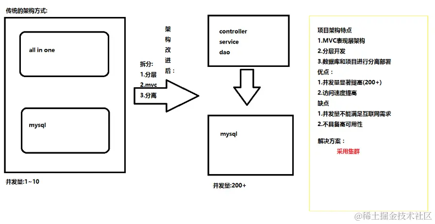 9ebc17371675290bbf0f93cd97839e6