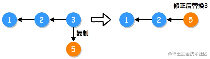 image-20200412135216028