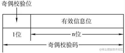 image-20220903111440209