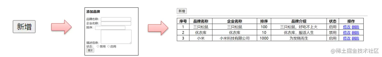 [外链图片转存失败,源站可能有防盗链机制,建议将图片保存下来直接上传(img-dxK5vGUa-1642766224445)(assets/image-20210831100117014.png)]