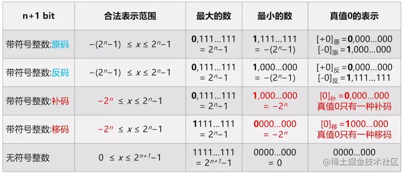 image-20220903172727658