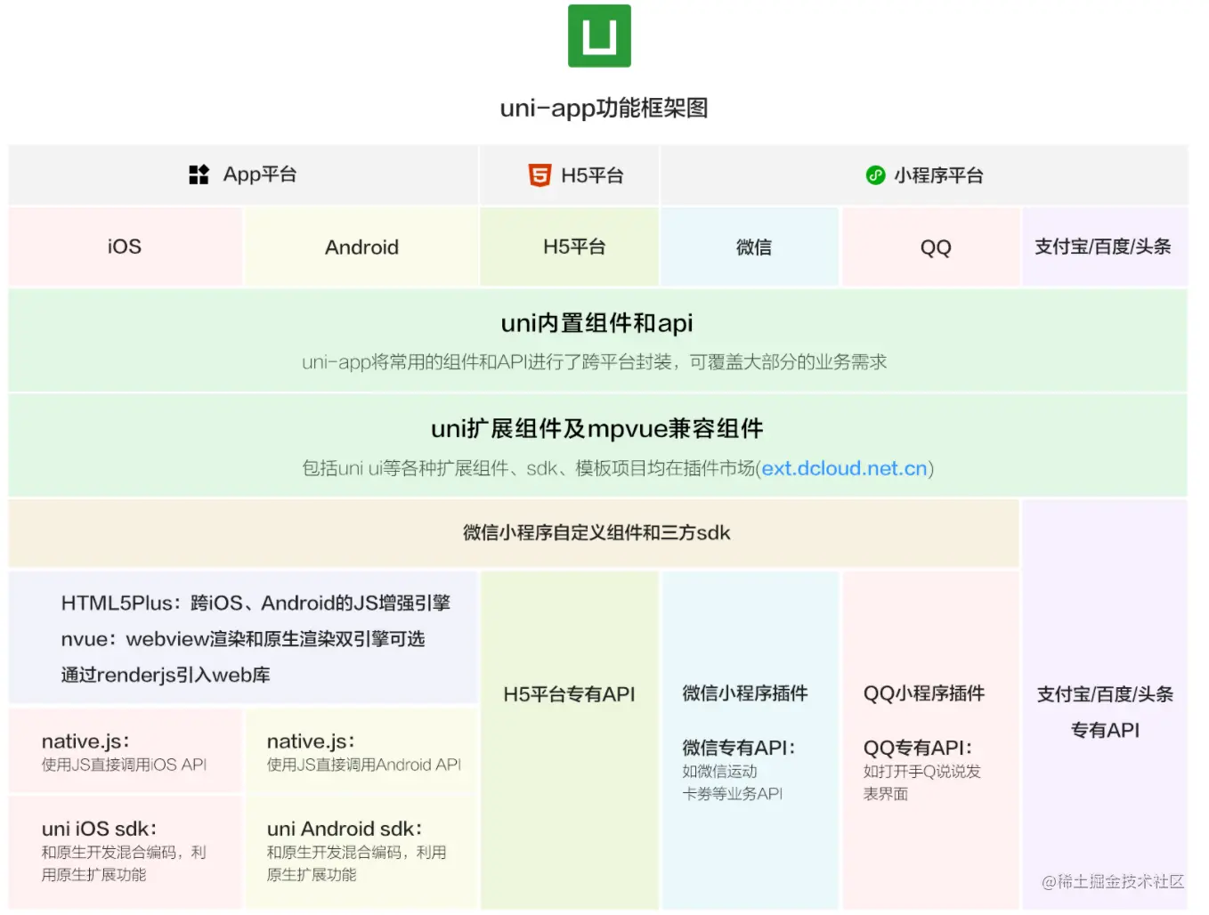 image-20220108141626870