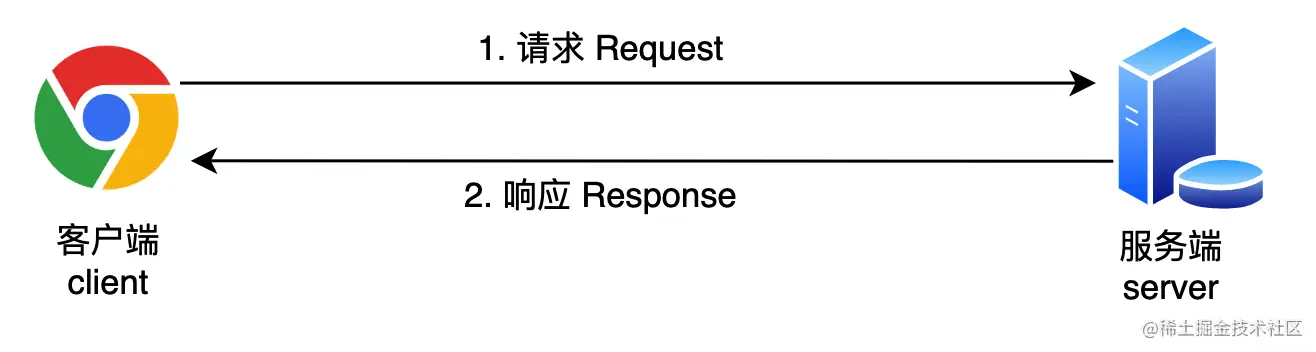 image-20230112110047746